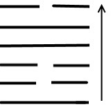 гексаграмма 17 "Последовательность"