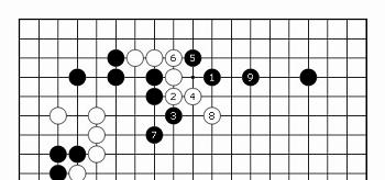 Обучение игре Го, техника игры на форе
